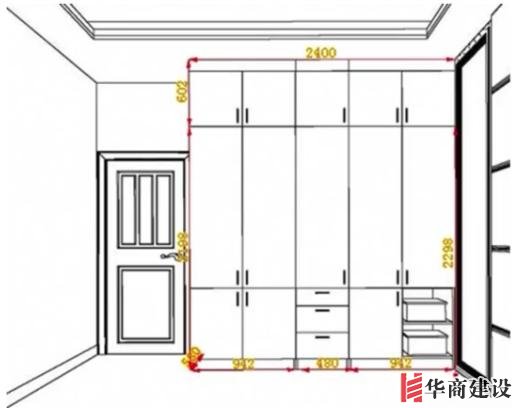 住70年都不用换的8款衣柜设计，甩别人一条街！不懂千万别瞎装！