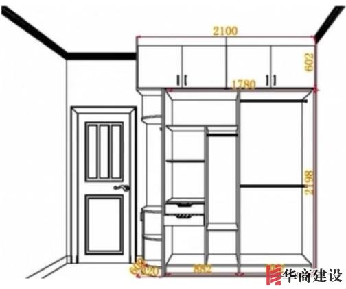 住70年都不用换的8款衣柜设计，甩别人一条街！不懂千万别瞎装！