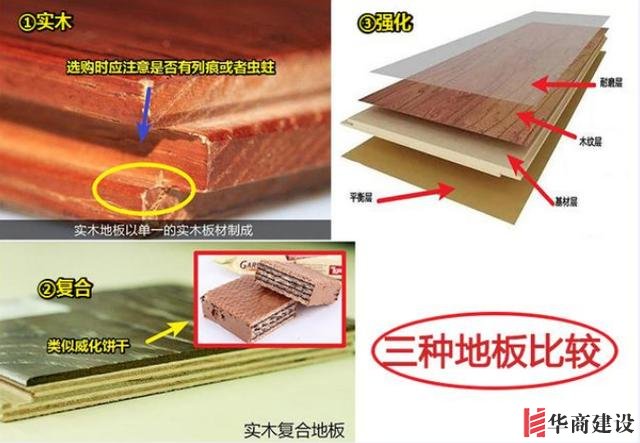 华商建设解析在广州装修中7大主材选购技巧