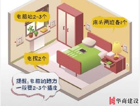 新房插座要多少？设计师：按攻略装修33个！不缺1处，不错分毫！