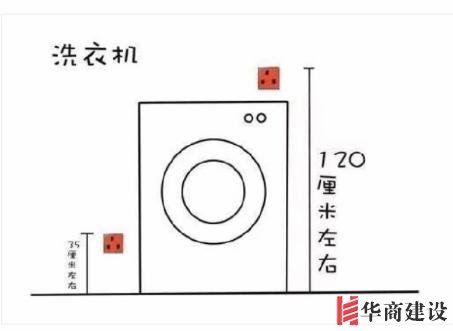 新房插座要多少？设计师：按攻略装修33个！不缺1处，不错分毫！