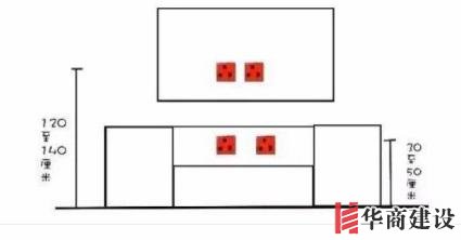 新房插座要多少？设计师：按攻略装修33个！不缺1处，不错分毫！